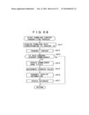 INFORMATION PROCESSING SYSTEM diagram and image