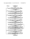 TRAIN-INFORMATION MANAGEMENT DEVICE AND TRAIN-INFORMATION MANAGEMENT     METHOD diagram and image