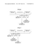 TRAIN-INFORMATION MANAGEMENT DEVICE AND TRAIN-INFORMATION MANAGEMENT     METHOD diagram and image