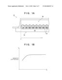 RADIATION IMAGING APPARATUS, METHOD FOR MANUFACTURING THE SAME, AND     RADIATION IMAGING SYSTEM diagram and image