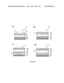 Organic Semiconductor Formulations diagram and image