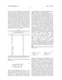 Organic Semiconductor Formulations diagram and image