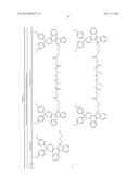 Photochromic Polymer diagram and image