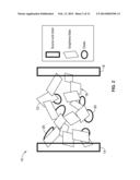 INTERPENETRATING NETWORKS OF CARBON NANOSTRUCTURES AND NANO-SCALE     ELECTROACTIVE MATERIALS diagram and image