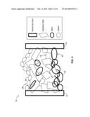 INTERPENETRATING NETWORKS OF CARBON NANOSTRUCTURES AND NANO-SCALE     ELECTROACTIVE MATERIALS diagram and image