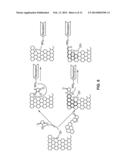 INTERPENETRATING NETWORKS OF CARBON NANOSTRUCTURES AND NANO-SCALE     ELECTROACTIVE MATERIALS diagram and image