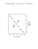 INTERPENETRATING NETWORKS OF CARBON NANOSTRUCTURES AND NANO-SCALE     ELECTROACTIVE MATERIALS diagram and image