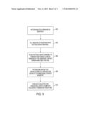 DOUBLE CONTACTS FOR CARBON NANOTUBES THIN FILM DEVICES diagram and image