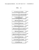 Organic Light-Emitting Display Apparatus and Method of Manufacturing     Organic Light-Emitting Display Apparatus diagram and image