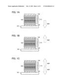 LIGHT-EMITTING ELEMENT, LIGHT-EMITTING DEVICE, ELECTRONIC APPLIANCE, AND     METHOD OF MANUFACTURING THE SAME diagram and image