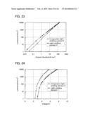 LIGHT-EMITTING ELEMENT, LIGHT-EMITTING DEVICE, ELECTRONIC APPLIANCE, AND     METHOD OF MANUFACTURING THE SAME diagram and image