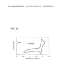 LIGHT-EMITTING ELEMENT, LIGHT-EMITTING DEVICE, ELECTRONIC APPLIANCE, AND     METHOD OF MANUFACTURING THE SAME diagram and image