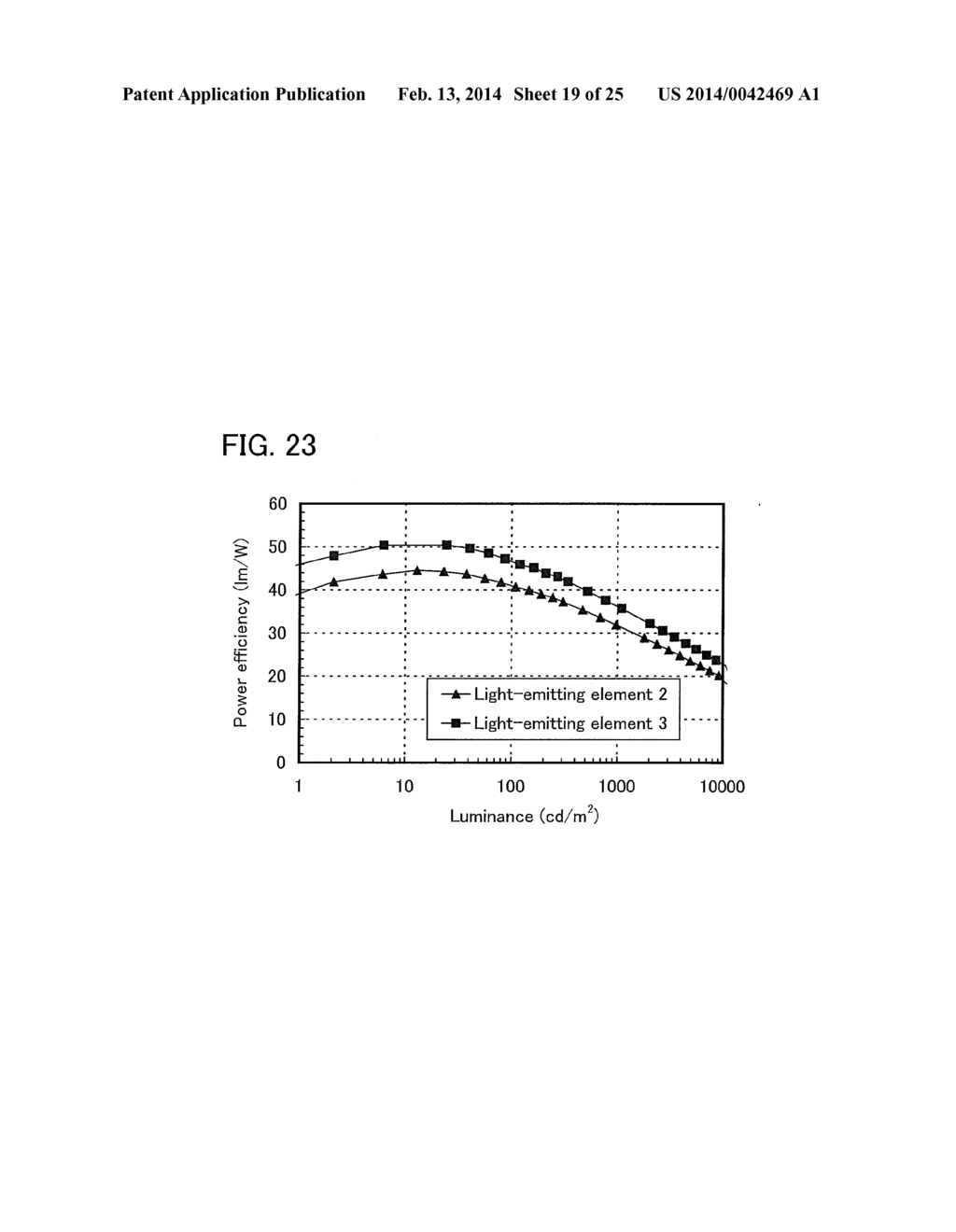 Light-Emitting Element, Light-Emitting Device, Display Device, Electronic     Device, and Lighting Device - diagram, schematic, and image 20