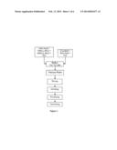 LUMINOPHORE COMPOSITION FOR UV-VISIBLE LIGHT CONVERSION AND LIGHT     CONVERTER OBTAINED THEREFROM diagram and image