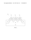 GATE ELECTRODE OF FIELD EFFECT TRANSISTOR diagram and image