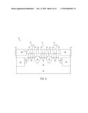 GATE ELECTRODE OF FIELD EFFECT TRANSISTOR diagram and image