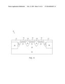 GATE ELECTRODE OF FIELD EFFECT TRANSISTOR diagram and image