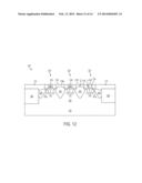 GATE ELECTRODE OF FIELD EFFECT TRANSISTOR diagram and image