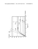 SEMICONDUCTOR ELECTRONIC COMPONENTS AND CIRCUITS diagram and image