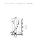 SEMICONDUCTOR ELECTRONIC COMPONENTS AND CIRCUITS diagram and image