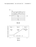 MOSFET WITH RECESSED CHANNEL FILM AND ABRUPT JUNCTIONS diagram and image