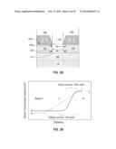 MOSFET WITH RECESSED CHANNEL FILM AND ABRUPT JUNCTIONS diagram and image