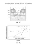 MOSFET WITH RECESSED CHANNEL FILM AND ABRUPT JUNCTIONS diagram and image