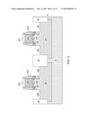 REPLACEMENT GATE ELECTRODE WITH PLANAR WORK FUNCTION MATERIAL LAYERS diagram and image