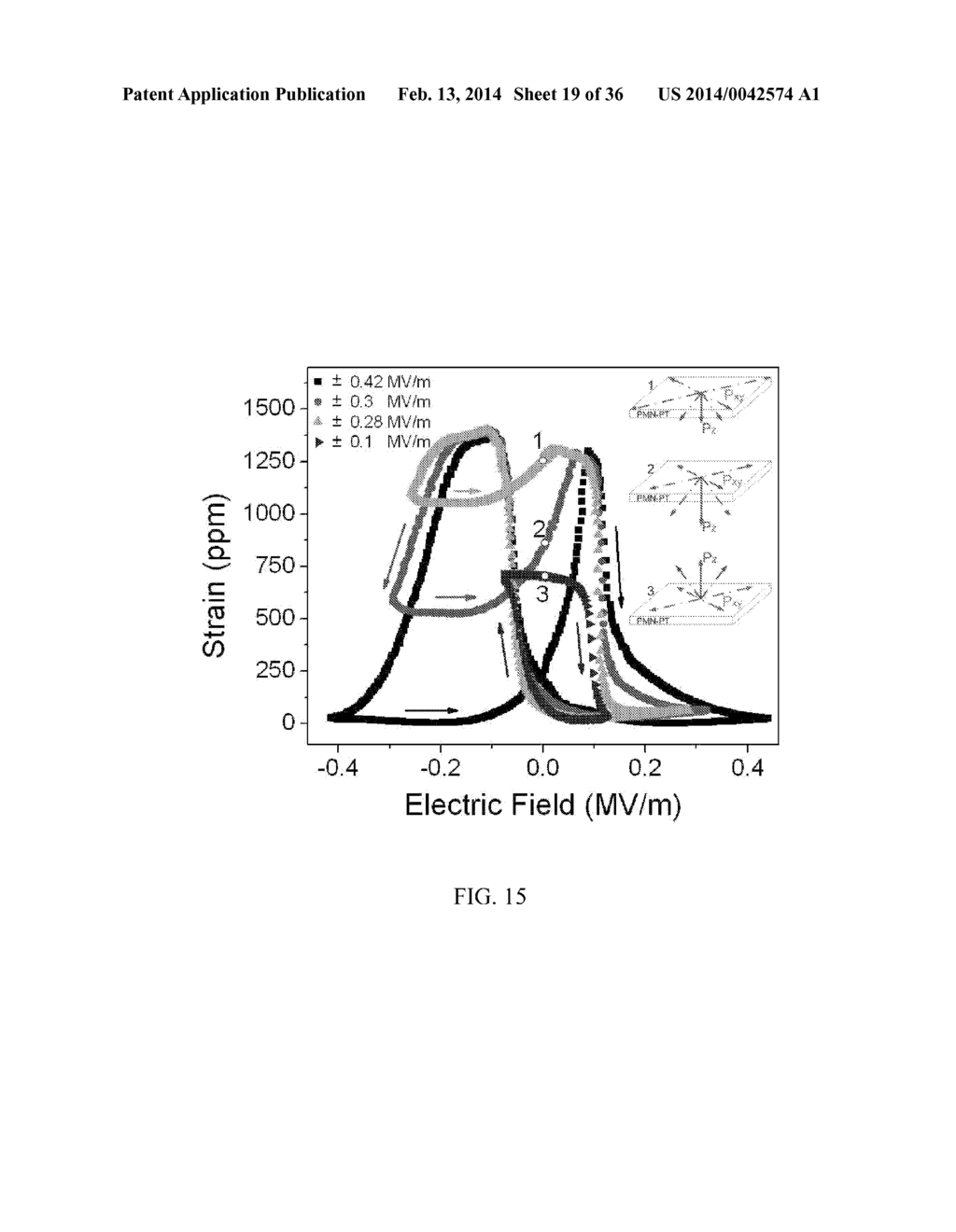 TUNABLE AND METASTABLE FERROELECTRIC MATERIALS AND MAGNETO-ELECTRIC     DEVICES - diagram, schematic, and image 20