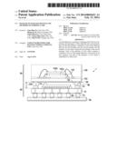 Package on Package Devices and Methods of Forming Same diagram and image