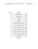 METHOD FOR FORMING SPUTTERING TARGET diagram and image