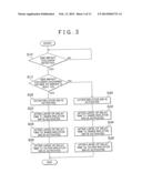 Occupant protection device diagram and image