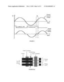 INDUCTIVE POWER TRANSFER APPARATUS WITH AC AND DC OUTPUT diagram and image