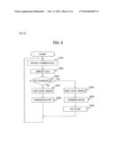 INVERTER DEVICE AND ELECTRIC POWER TOOL diagram and image