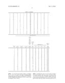 Glass Ceramic Sinter, Reflective Member and Substrate for Mounting a     Light-Emitting-Element, and Light-Emitting Device diagram and image