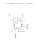 DIMMING DEVICE AND DIMMING METHOD THEREOF diagram and image