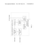 Audio Controlled Power Supplying System diagram and image