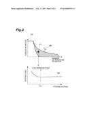 MOTOR VOLTAGE CONVERSION CONTROL DEVICE diagram and image