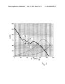 ROTATION-SPEED-CONTROLLED FAN WITH CONTROL OF THE POWER CONSUMPTION OF THE     ELECTRIC MOTOR diagram and image