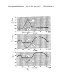 ROTATION-SPEED-CONTROLLED FAN WITH CONTROL OF THE POWER CONSUMPTION OF THE     ELECTRIC MOTOR diagram and image