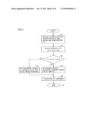 CHARGING DEVICE AND CHARGING METHOD diagram and image