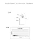 ADVANCED ELECTROLYTE SYSTEMS AND THEIR USE IN ENERGY STORAGE DEVICES diagram and image