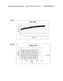 ADVANCED ELECTROLYTE SYSTEMS AND THEIR USE IN ENERGY STORAGE DEVICES diagram and image