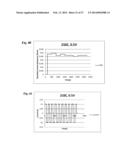 ADVANCED ELECTROLYTE SYSTEMS AND THEIR USE IN ENERGY STORAGE DEVICES diagram and image