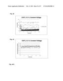 ADVANCED ELECTROLYTE SYSTEMS AND THEIR USE IN ENERGY STORAGE DEVICES diagram and image