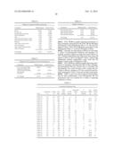 ADVANCED ELECTROLYTE SYSTEMS AND THEIR USE IN ENERGY STORAGE DEVICES diagram and image