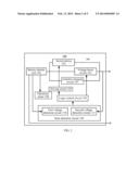 POWER SUPPLY APPARATUS AND METHOD, AND USER EQUIPMENT diagram and image