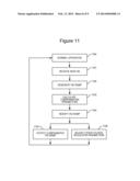 METHODS AND APPARATUS FOR DYNAMIC VOLTAGE TRANSITION diagram and image