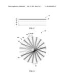 MULTIPLE EXCITATION BLADE ACQUISITION FOR MOTION CORRECTION IN MAGNETIC     RESONANCE IMAGING diagram and image