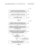 MULTIPLE EXCITATION BLADE ACQUISITION FOR MOTION CORRECTION IN MAGNETIC     RESONANCE IMAGING diagram and image